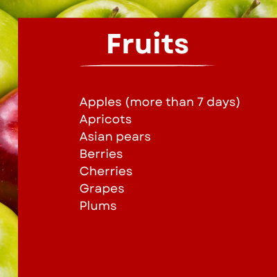 Content available in PDF linked below.